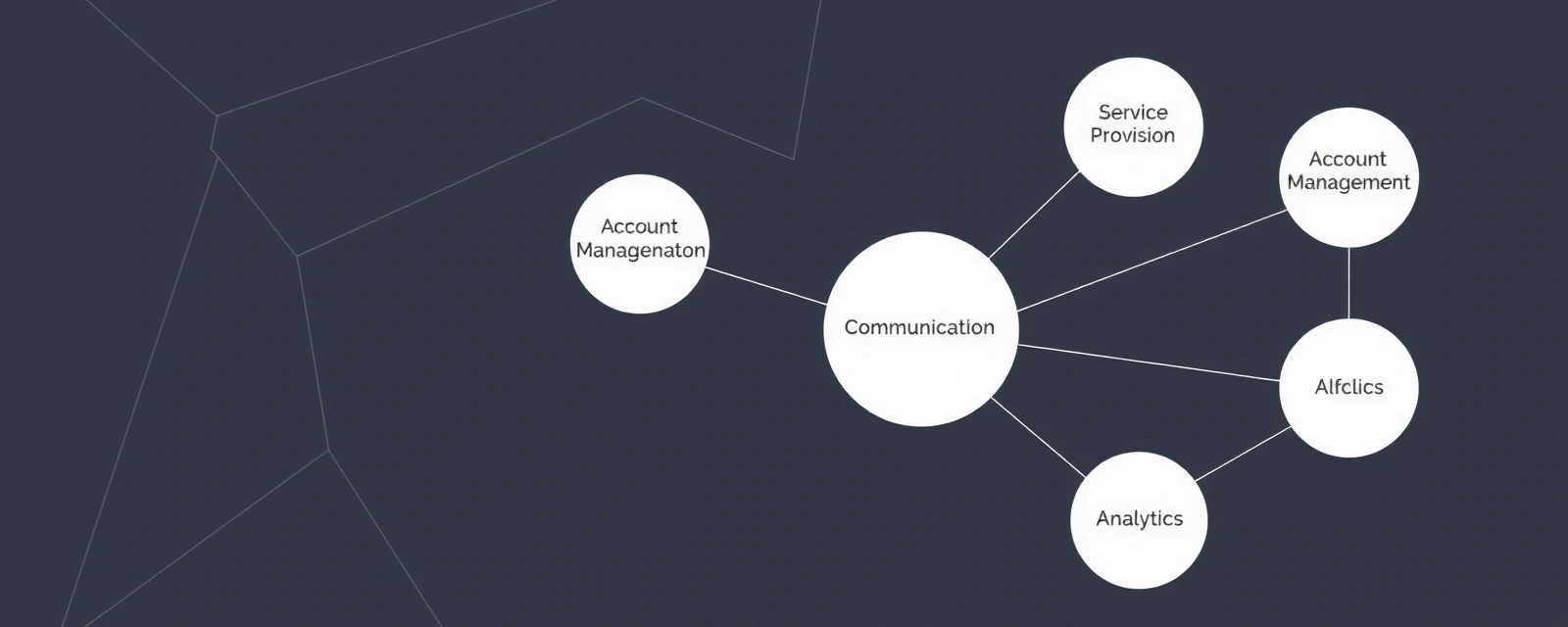 Infographic showing data flowing into different departments, representing usage